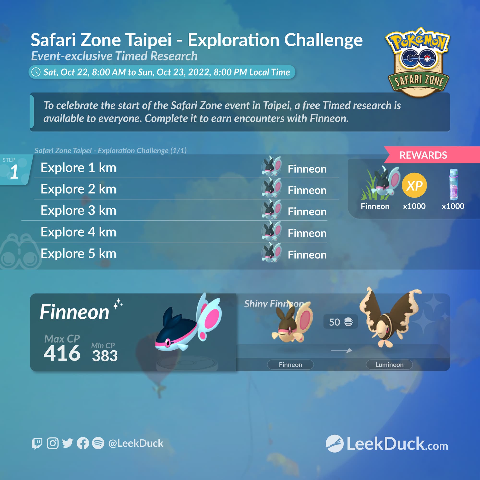 pokemon go safari zone exploration challenge